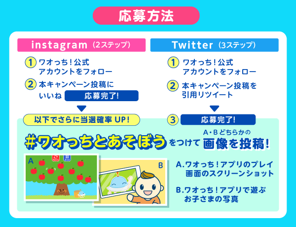 豪華プレゼントが当たる！「ワオっちとあそぼう！キャンペーン」を実施します！（応募期間：2021年8月1日〜31日）